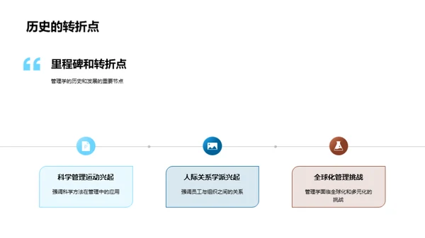 探索管理学之旅