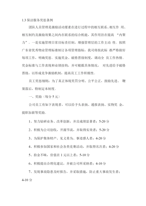 保洁工作内部质量监督及外部考核标准.docx