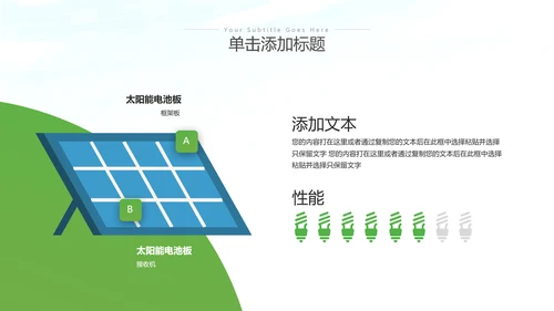 绿色环保生态环境城市绿化工作总结汇报PPT