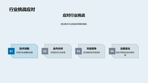 医疗保健新视角