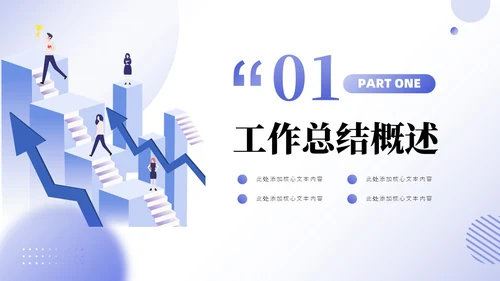 简约商务年终工作总结汇报PPT