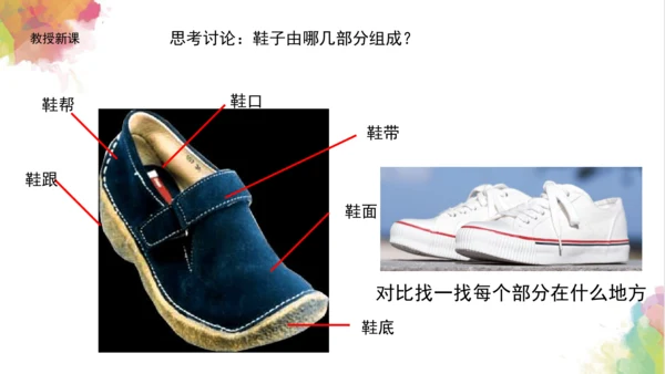 第十八课《各种各样的鞋》课件