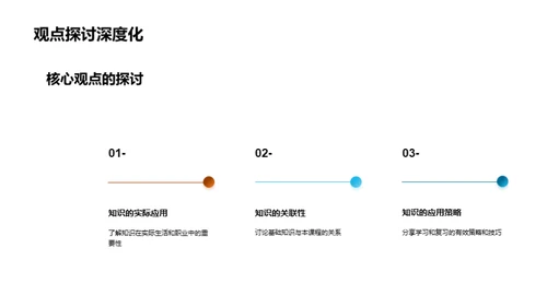 掌握知识的秘诀