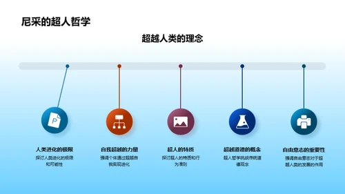 哲学智慧与思维提升