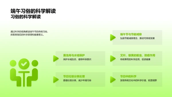 科学解析端午节