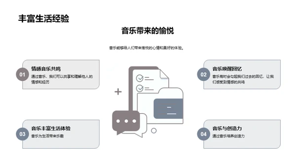 音乐：生活的旋律