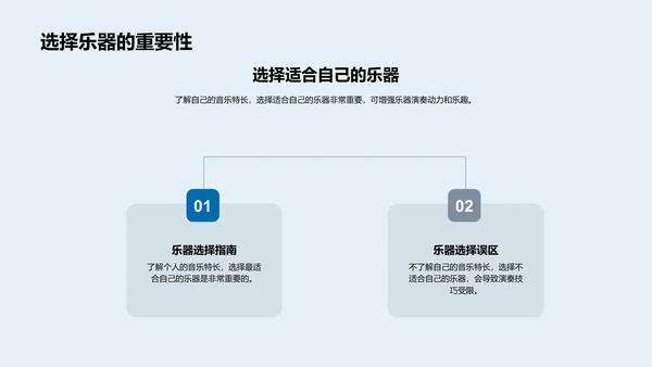 乐器演奏入门