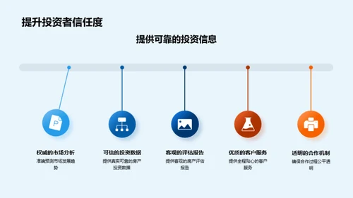 双十一房产投资策略