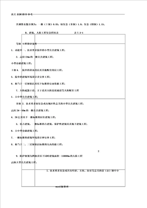 智能工程设计取费标准