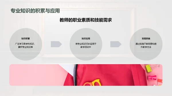 教师职业全解析