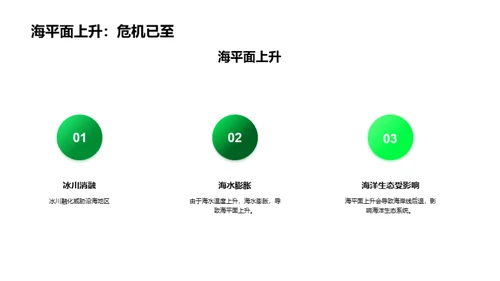 3D风其他行业教育活动PPT模板