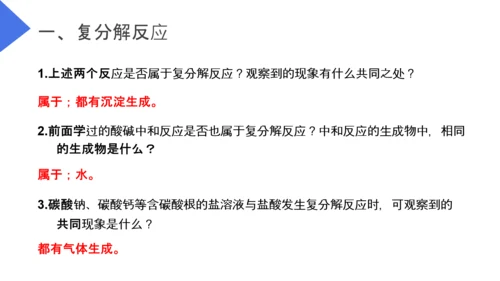 生活中常见的盐初高中化学PPT课件