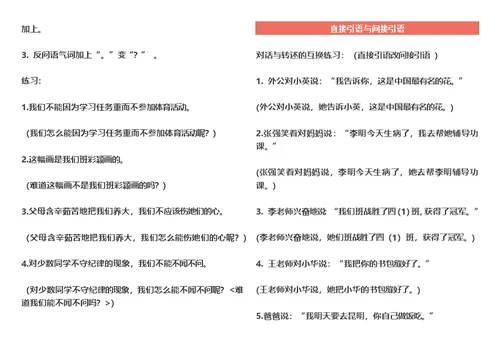 小学语文句式转换题方法总结与练习(附答案)