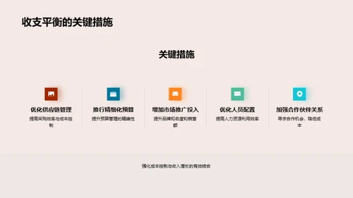 财务策略与增长展望