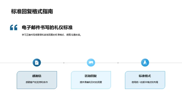 职场沟通礼仪