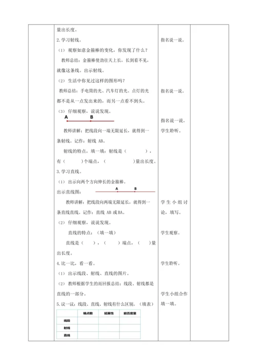 人教版四上 第三单元教材解读+第一课时《线段、直线、射线和角》教学设计