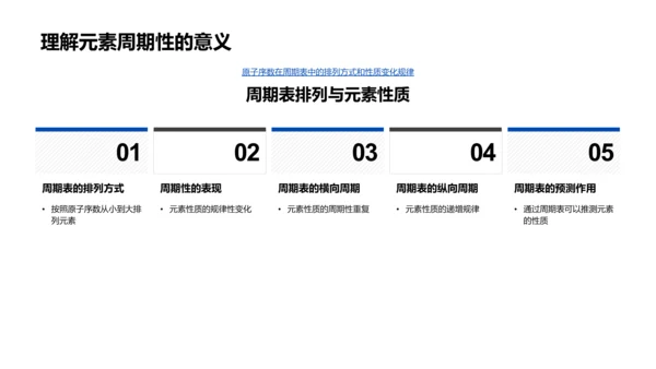 掌握周期表
