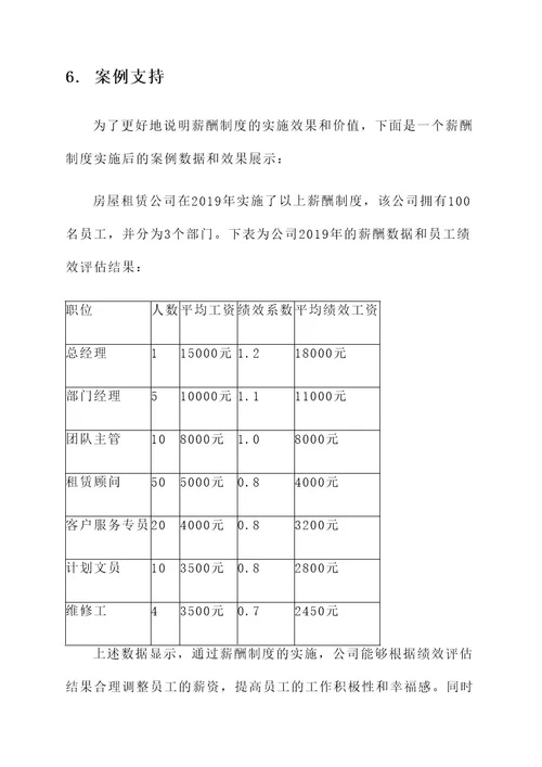 房屋租赁公司薪酬制度方案