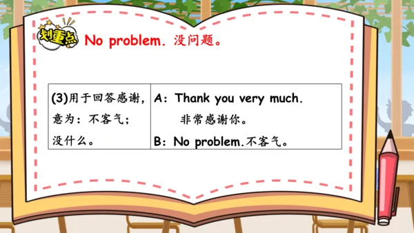 Unit 4 What can you do 单元复习(三)-语法+典型例题（共58张PPT）