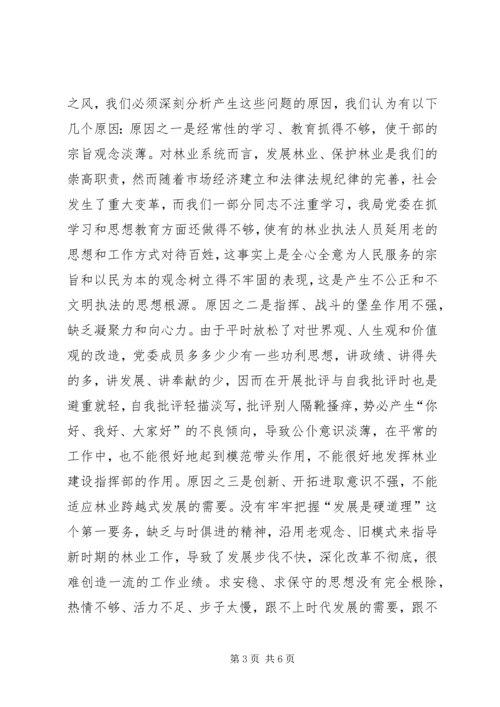 集体党性分析材料 (2).docx