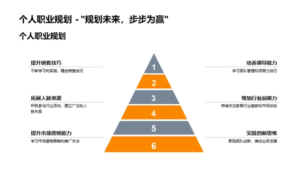 家居业掌舵新纪元