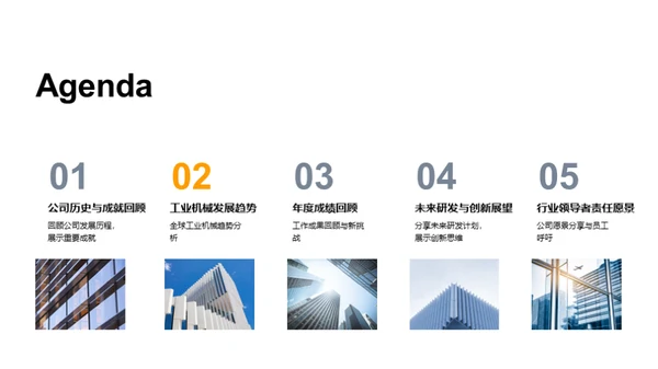 工业机械新纪元