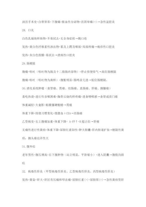 2023年护士资格考试需要背诵的知识点.docx