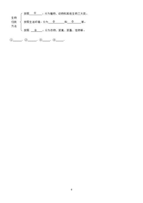 通用版初中生物七年级上册第一单元生物和生物圈考点精题训练.docx