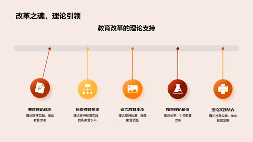 深度解析教育学研究