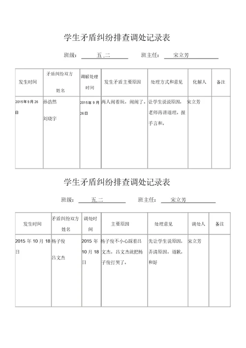 矛盾纠纷排查调处记录