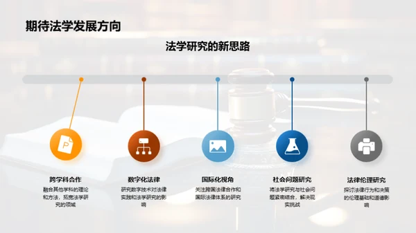 法学研究的新视野