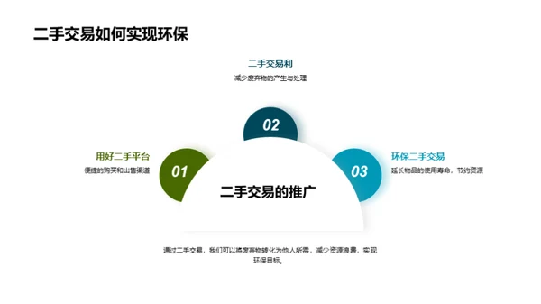 生态守护者