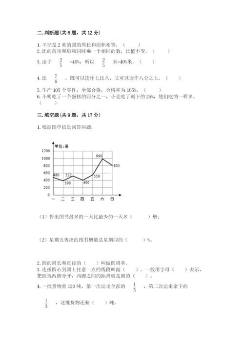 小学数学六年级上册期末考试试卷及答案【网校专用】.docx