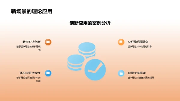 解密哲学博士之旅