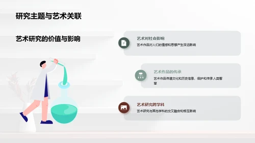 艺术学研究解析