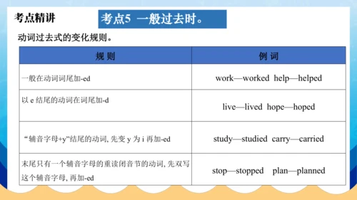 【单元整合】人教版七年级下册期末单元复习unit9-unit12 课件(共37张PPT)