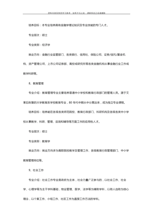 【精品】十大考研热门专业.docx