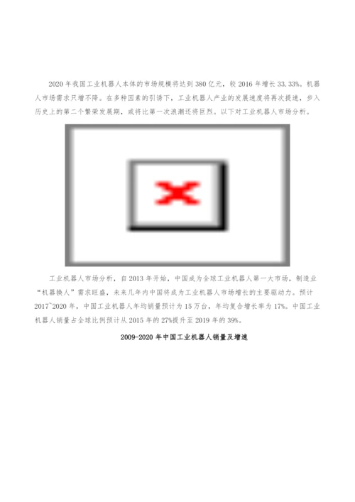 工业机器人市场分析-产业报告-2.docx