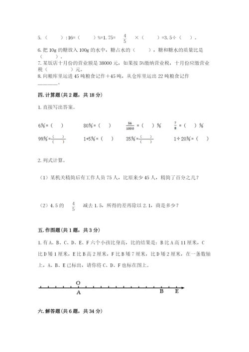 小升初数学期末测试卷完整版.docx