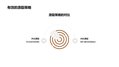 班级文化建设