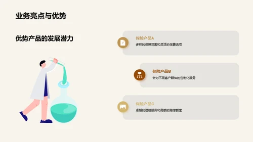 半年保险业绩透视