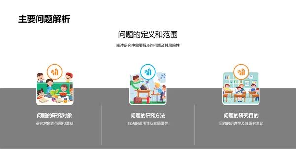 答辩技巧讲解PPT模板