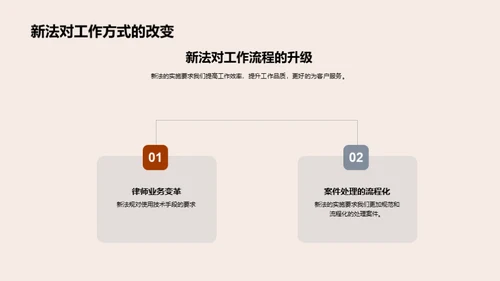 新法解析与实践