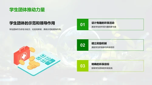 环保之路我们共筑