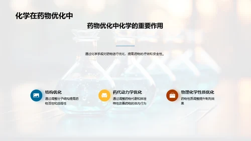化学助力新药研发