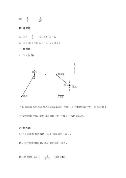 人教版六年级上册数学期末测试卷精品【易错题】.docx