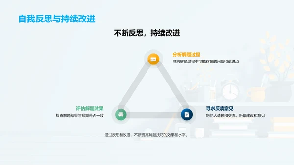 解题技巧训练营PPT模板