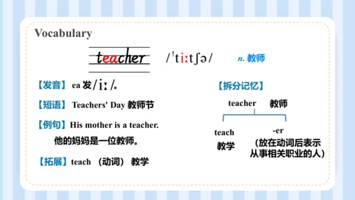 Unit 1 This is my new friend Lesson 3-Lesson 4 课件(