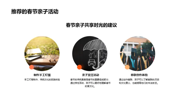 春节的力量