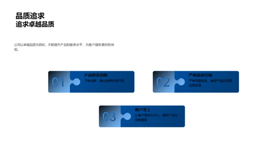 企业文化与核心竞争力